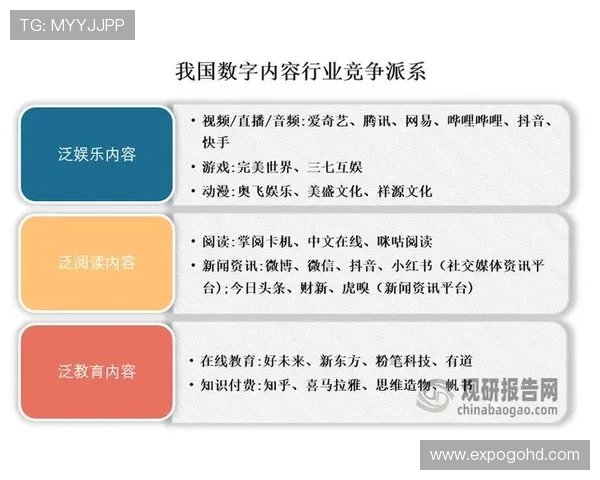 未来趋势：尊龙凯时游戏平台如何引领在线娱乐行业的发展